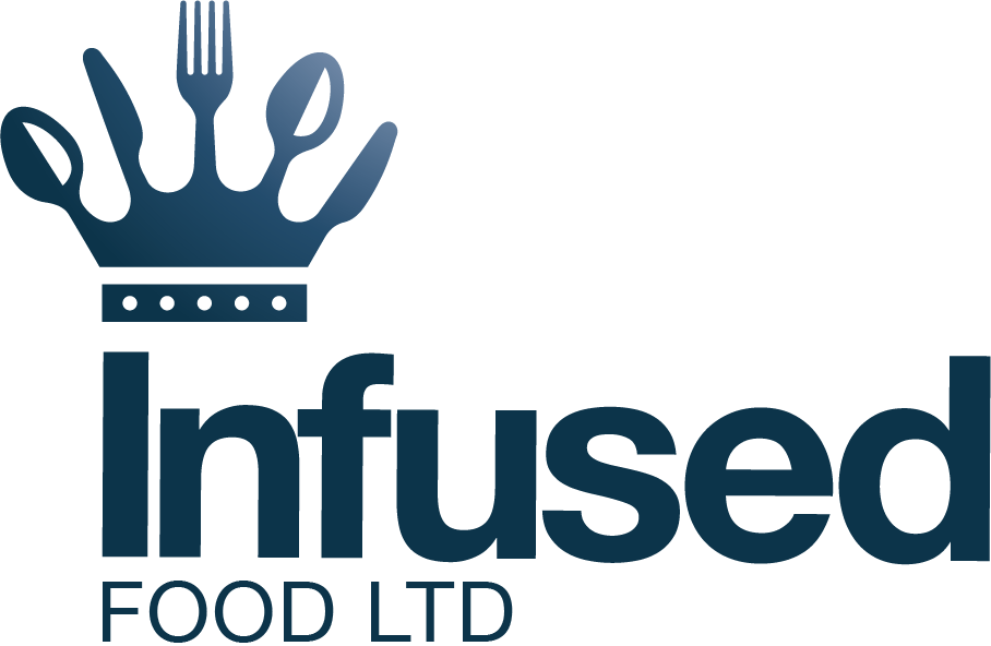Infused Food Logo